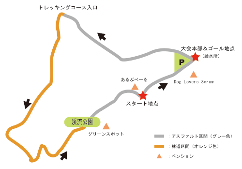 コースマップ